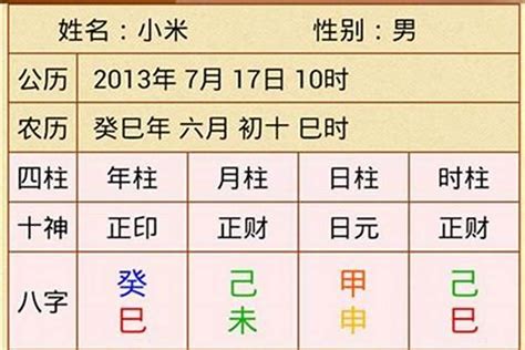 四柱八字免費|四柱八字排盤